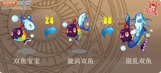 (gu)p~(y)M(jn)D