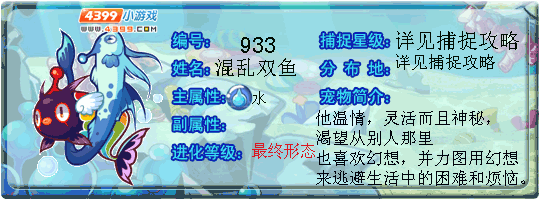 (gu)yp~(y)